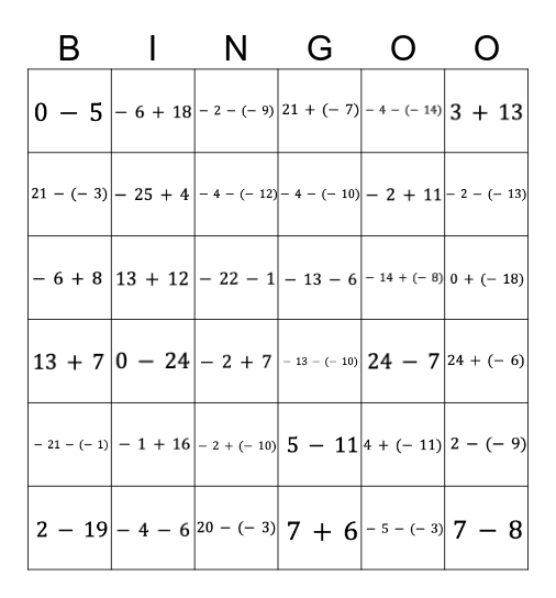 Don't Use-- Intro to Adding and Subtracting Integers Bingo Card