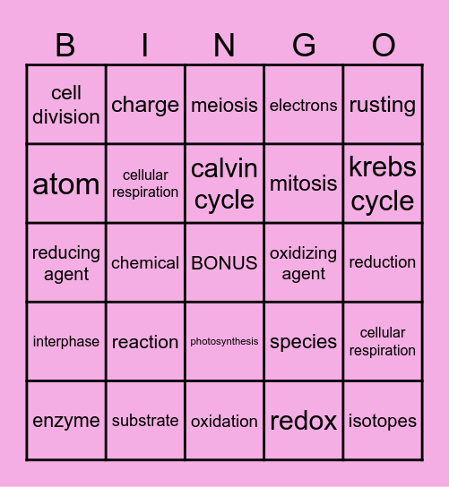 REDOX REACTION Bingo Card