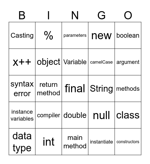 CSAwesome Ch1-2.4 Bingo Card