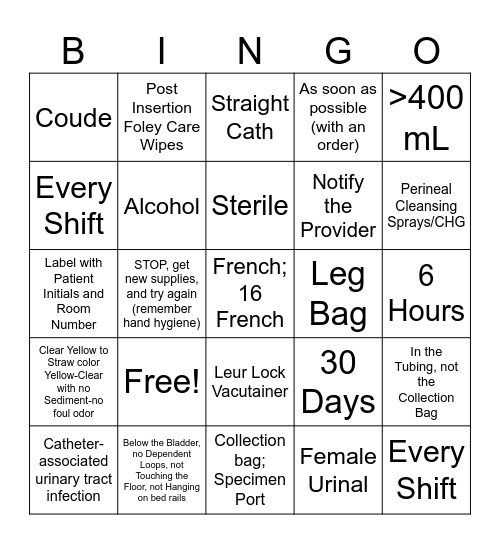 Urine Bingo Card