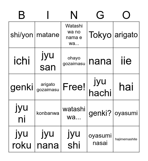 World cultures: Japan Bingo Card