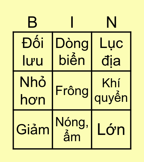 VIET NAM BINGO Card