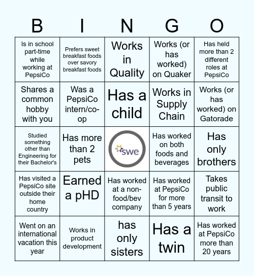 SWE Cross Site Networking Bingo Card