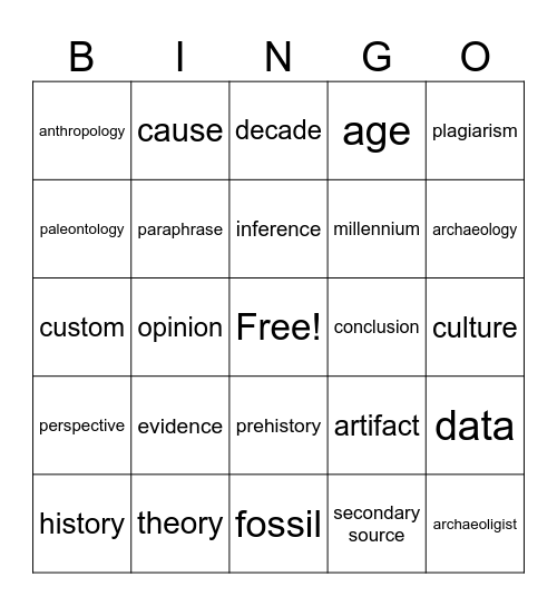 What Does a Historian Do? Bingo Card