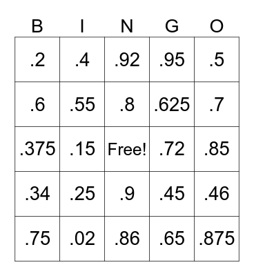 Converting Fractions to Decimals Bingo Card