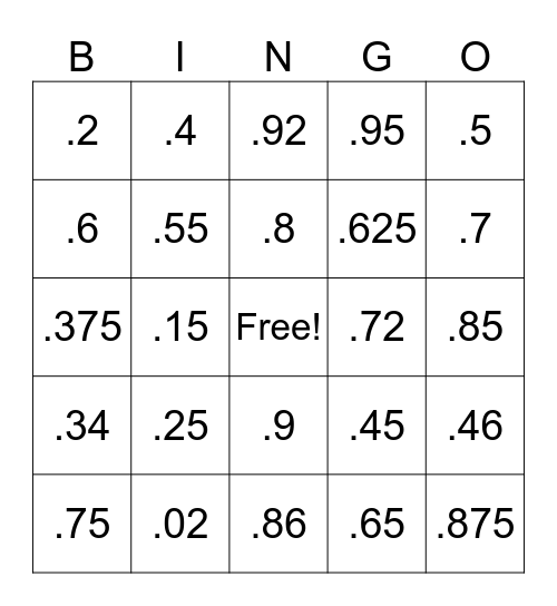 Converting Fractions to Decimals Bingo Card