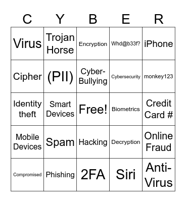Cybersecurity Awareness Month Bingo Card