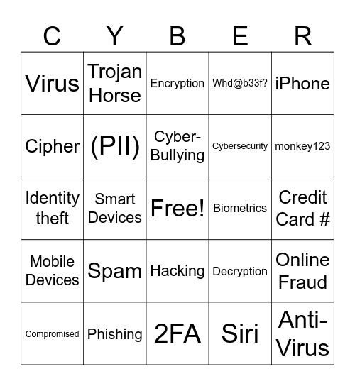 Cybersecurity Awareness Month Bingo Card