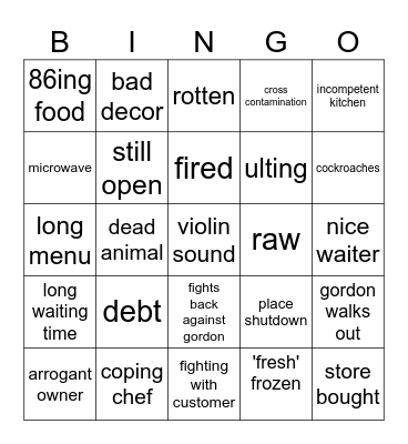 kitchen nightmares Bingo Card