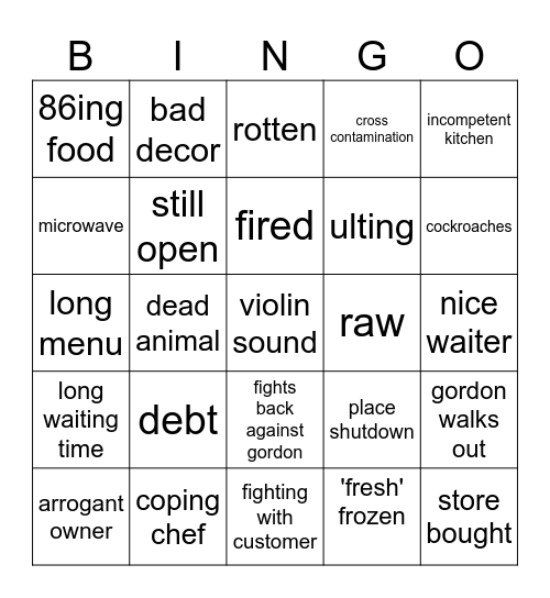 kitchen nightmares Bingo Card