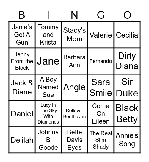 Whats Your Name Again? Bingo Card