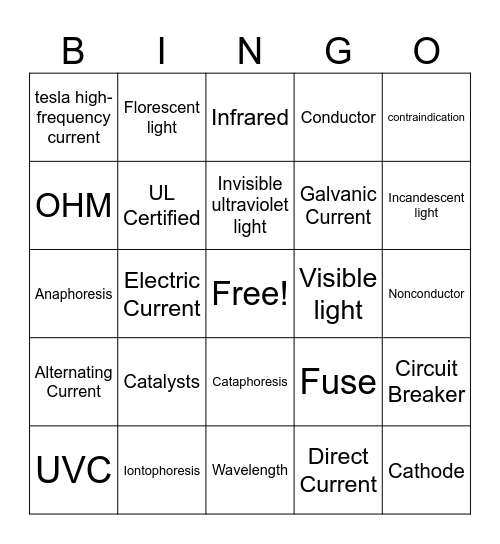 Electricity Bingo Card