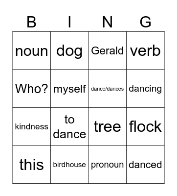 Week 5 Chart Review Bingo Card