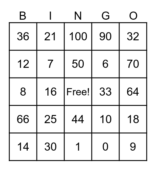 Multiplication Facts Bingo Card