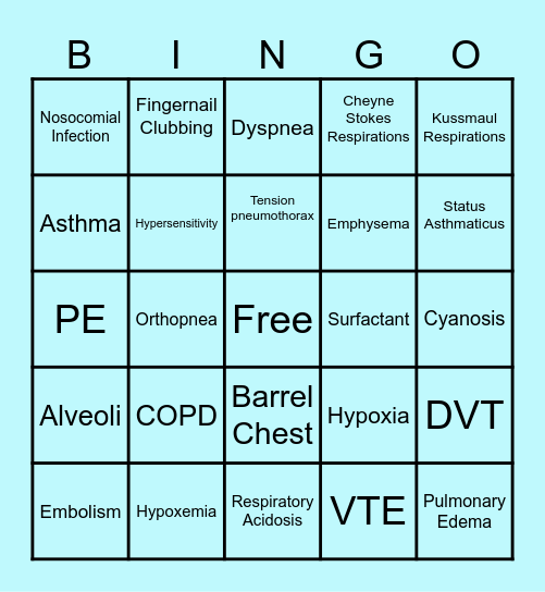 Oxygenation Bingo Card