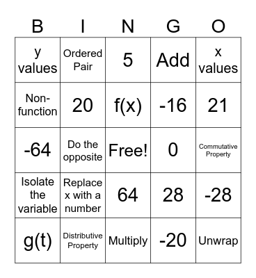 Algebra Bingo - Unit 2 - Game 1 Bingo Card