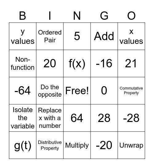 Algebra Bingo - Unit 2 - Game 1 Bingo Card