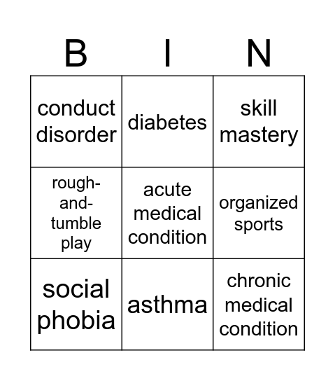 Module 11 Bingo Card