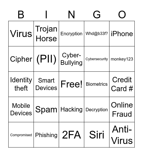 Cybersecurity Awareness Month Bingo Card