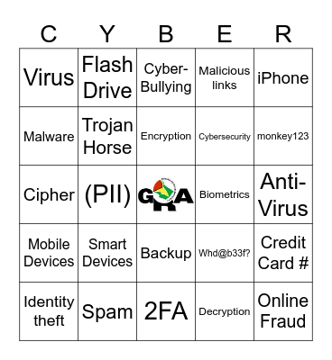 Cybersecurity Awareness Month Bingo Card