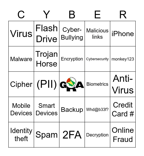 Cybersecurity Awareness Month Bingo Card