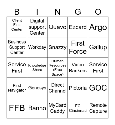 Customer Service Appreciation Week Bingo! Bingo Card