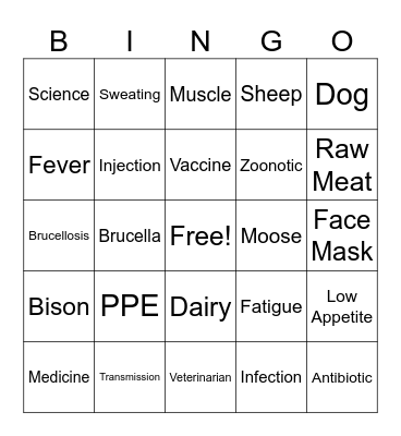 Brucellosis Bingo Card