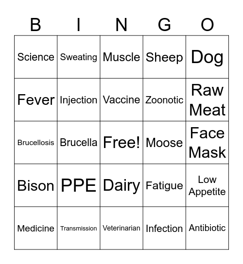 Brucellosis Bingo Card