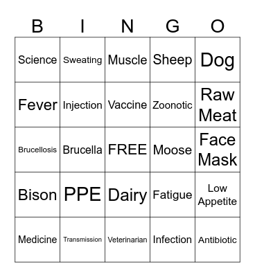 Brucellosis Bingo Card