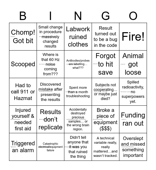 Losing to Win: Science! Bingo Card