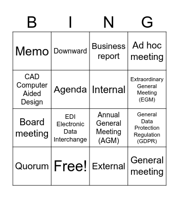 Chapter 7 Communication Bingo Card