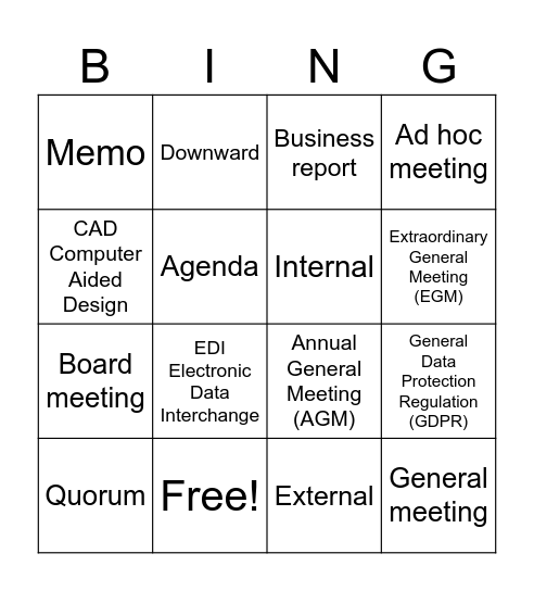 Chapter 7 Communication Bingo Card