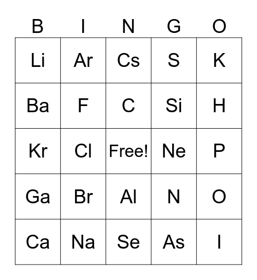Elements of the Periodic Table Bingo Card