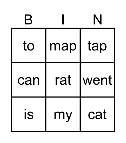 SIGHTWORD BINGO Card