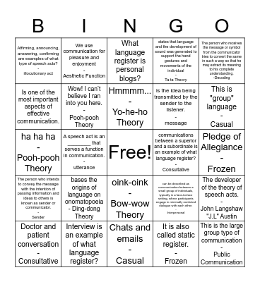 ORAL COMMUNICATION Bingo Card