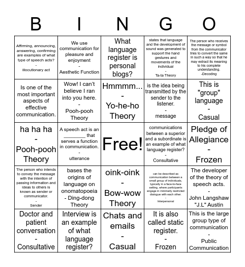 ORAL COMMUNICATION Bingo Card