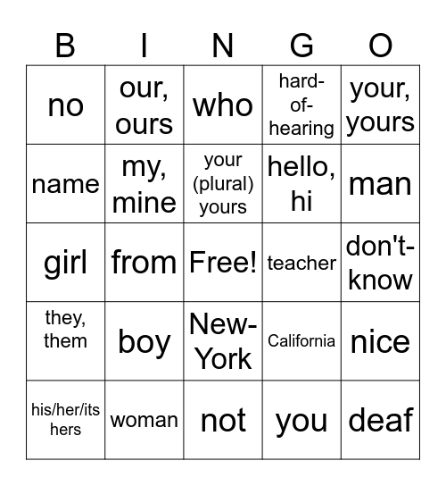 Unit 1 Review Bingo Card