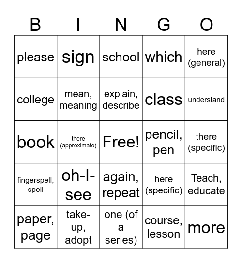 Unit 2 Review Bingo Card