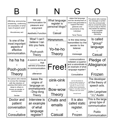 ORAL COMMUNICATION Bingo Card
