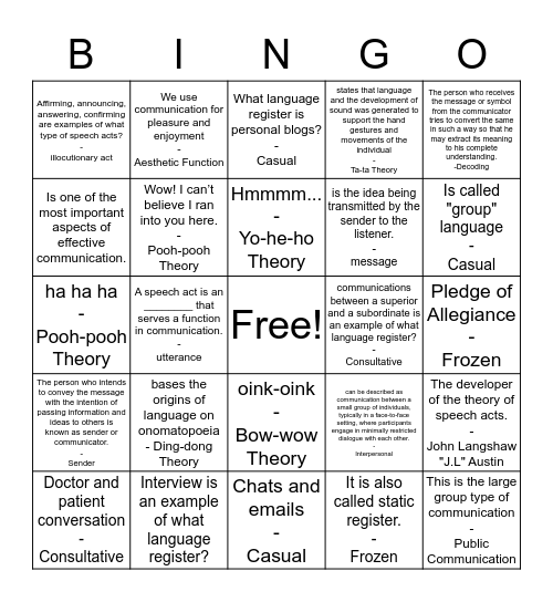 ORAL COMMUNICATION Bingo Card