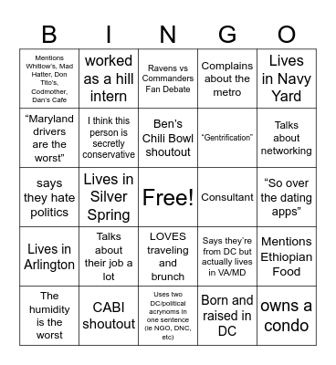 Love is Blind DC Bingo Card