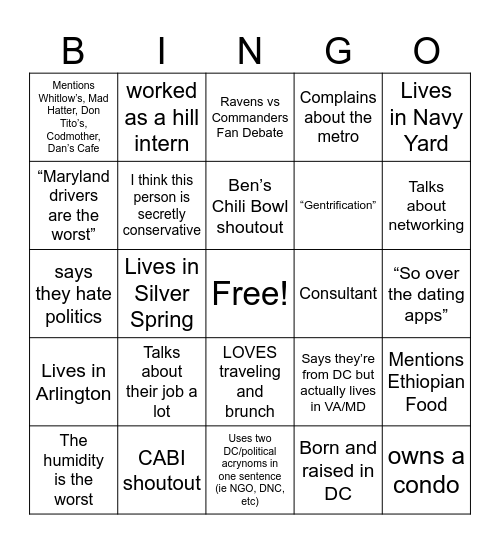 Love is Blind DC Bingo Card