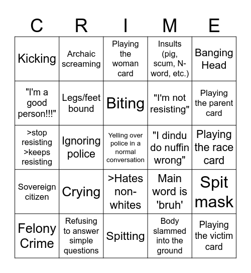 Police Bodycam Bingo Card