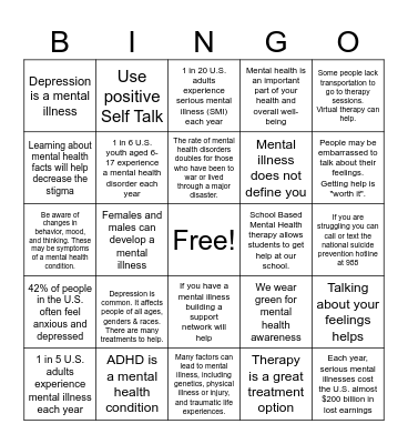 Mental Health Awareness Facts Bingo Card