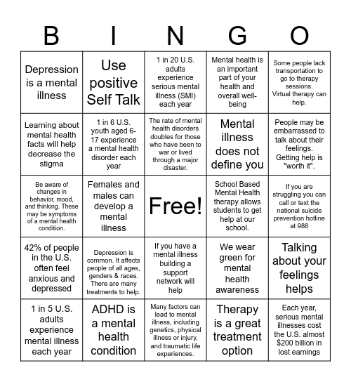 Mental Health Awareness Facts Bingo Card