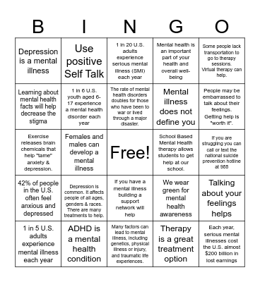 Mental Health Awareness Facts Bingo Card