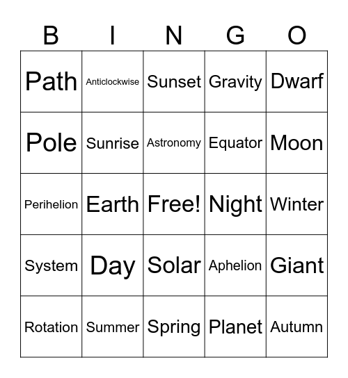 Earth's rotation and revolution Bingo Card