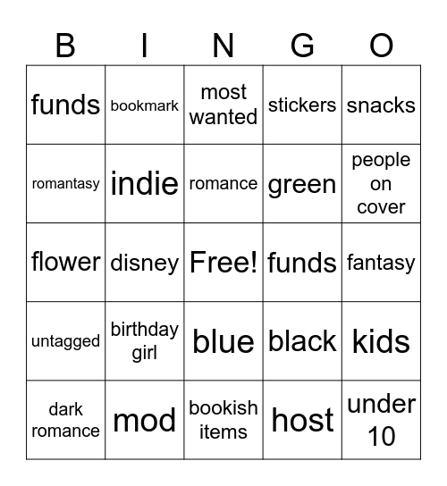 Birthday Smingo Bingo Card