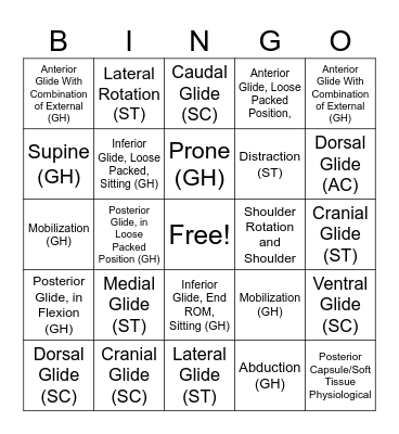 Shoulder LAB--UQ Bingo Card
