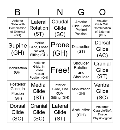 Shoulder LAB--UQ Bingo Card